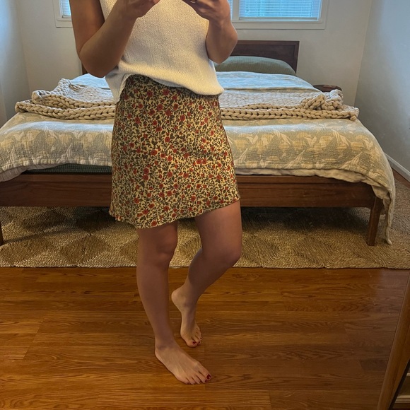 Realisation Par Skirt